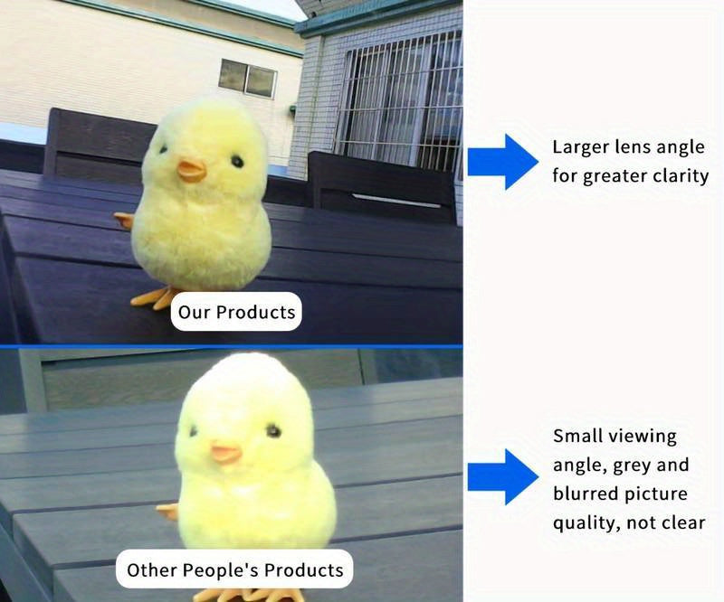 Smart 2.4Ghz WiFi Security Camera: Remote Viewing, Wireless, USB Charging, Suitable for Office, Restaurant, Renovation, Dry, Indoor Use