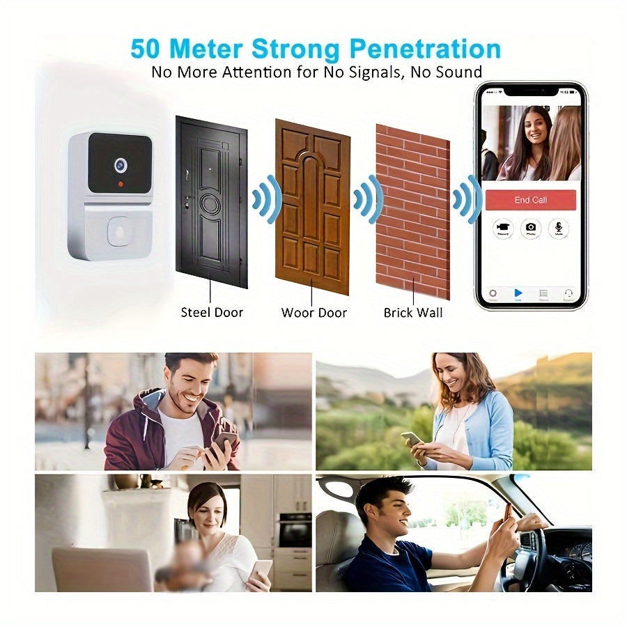 [Popular Choice] Smart WiFi Doorbell with Built-in Battery - Wireless Security Video Intercom, 2-Way Audio, Night Vision, USB Rechargeable, Low Power Consumption, Supports 2.4G Wifi