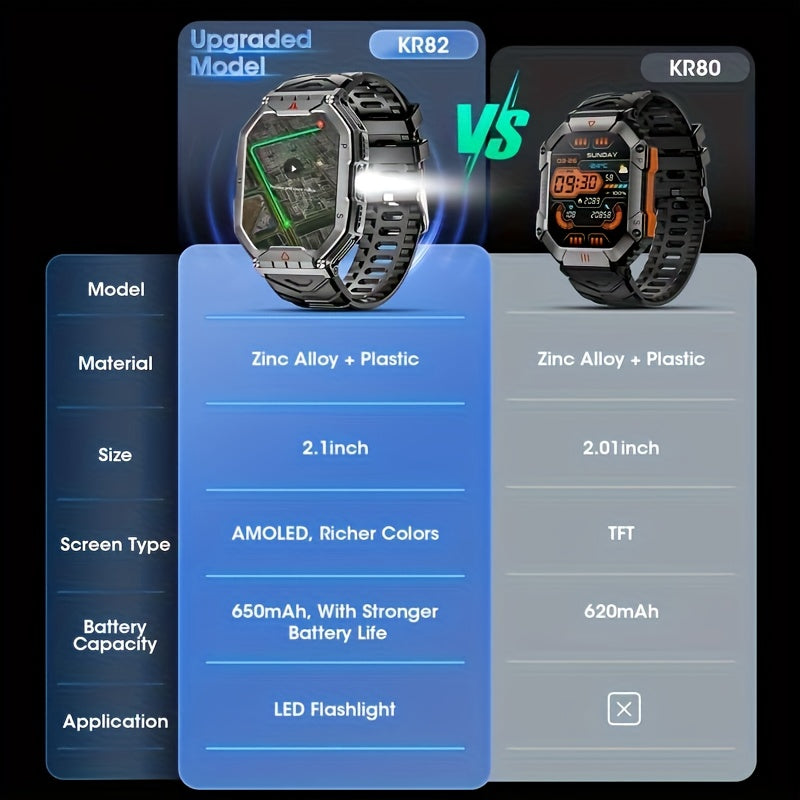 Ultra-clear Large-screen Smart Watch, Battery Life, Magnetic Charging, Hundreds Of Sports Mndreds Of Sportodes, With Flashlight, Wireless Calls, Built-in Altitude Compass, For Men And Women