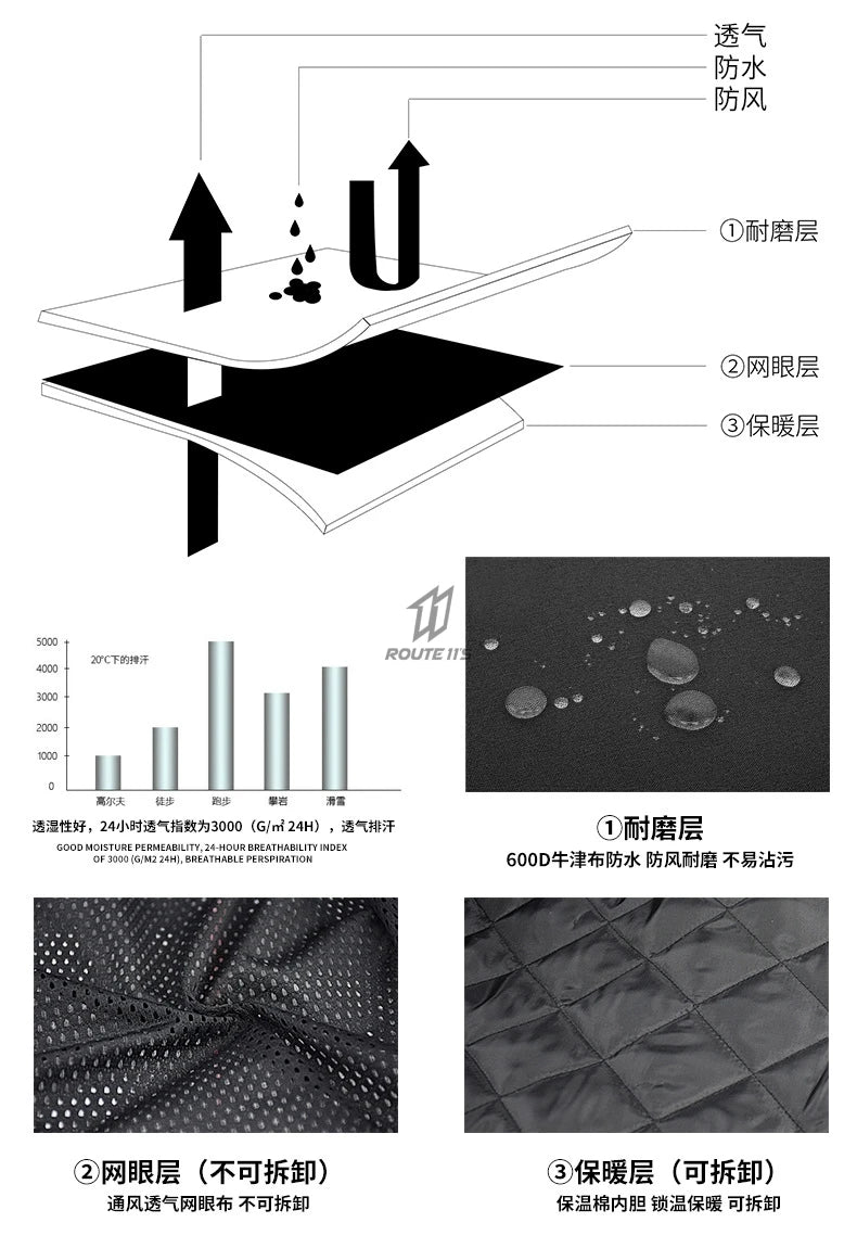 GHOST RACING Motorcycle Jacket Protective Gear Motorbike Riding moto jacket Waterproof windproof Moto Clothing Motorcycle Suits