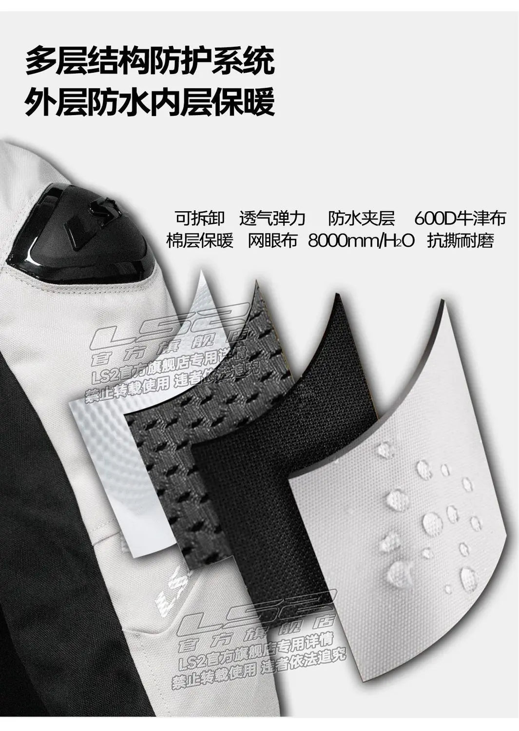 LS2 motorcycle jacket cycling rally racing suit waterproof and warm CE protective gear certification MJ174 motorcycle jacket