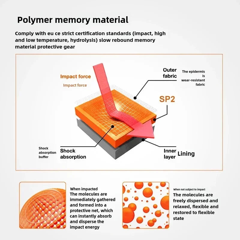 Motorcycle HelmetSP2 Protective Gear Motorcycle Riding Suit Equipment,  Locomotive Breathable Off-road Anti-drop Suit Universal