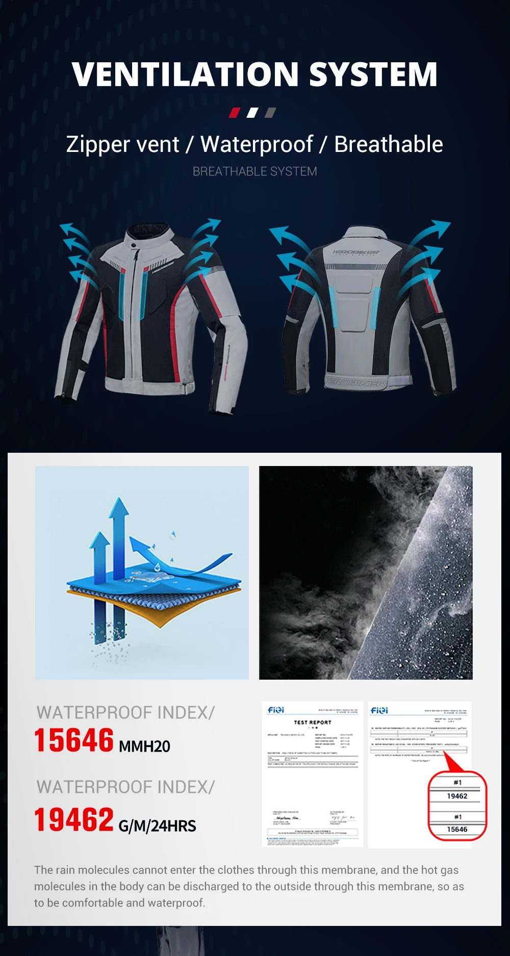 Waterproof Motorcycle Jackets Moto Jacket Pants Suit Motor Jacket For Men Women Interior Detachable Moto Clothes Keep Warm