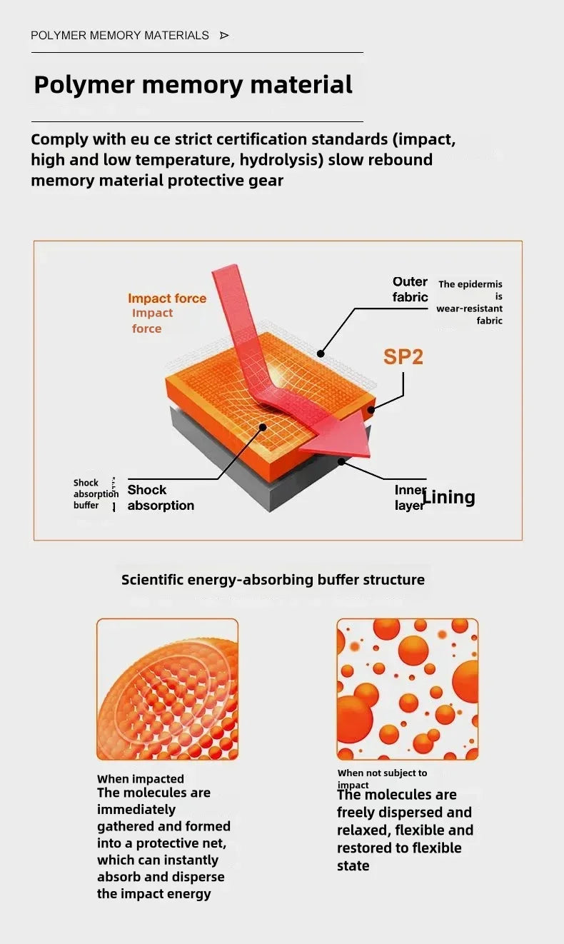 Motorcycle HelmetSP2 Protective Gear Motorcycle Riding Suit Equipment,  Locomotive Breathable Off-road Anti-drop Suit Universal