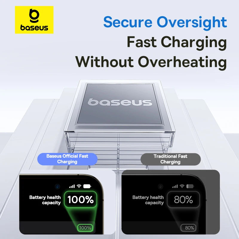 Baseus 20W USB C Cable LED Display  Type C USB Cable For iPhone 14 13 12 iPad Pro Fast Charging Data Wire