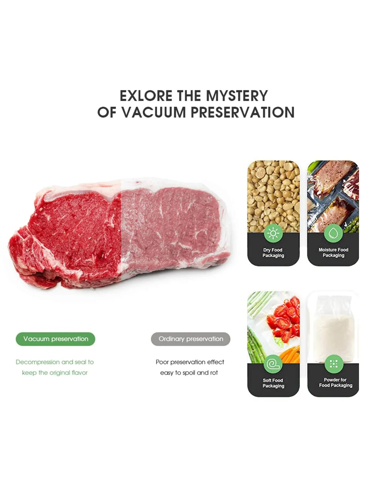 Vacuum Sealing machine, food preservation machine, small vacuum machine, fully automatic plastic sealing machine