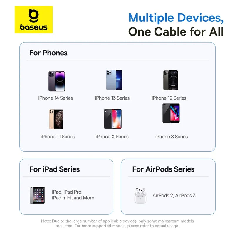 Baseus 20W USB C Cable LED Display  Type C USB Cable For iPhone 14 13 12 iPad Pro Fast Charging Data Wire