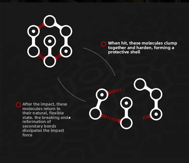 Motorcycle Riding Suit Men Rally Set Autumn Winter Windproof Waterproof Warm and Anti-fall Jacket and Pants M-5XL