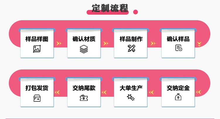 FI Furious SpeedCosplay Racing Jumpsuit Suit Motorcycle Clothing Riding Gear Set Wholesale Mens Halloween