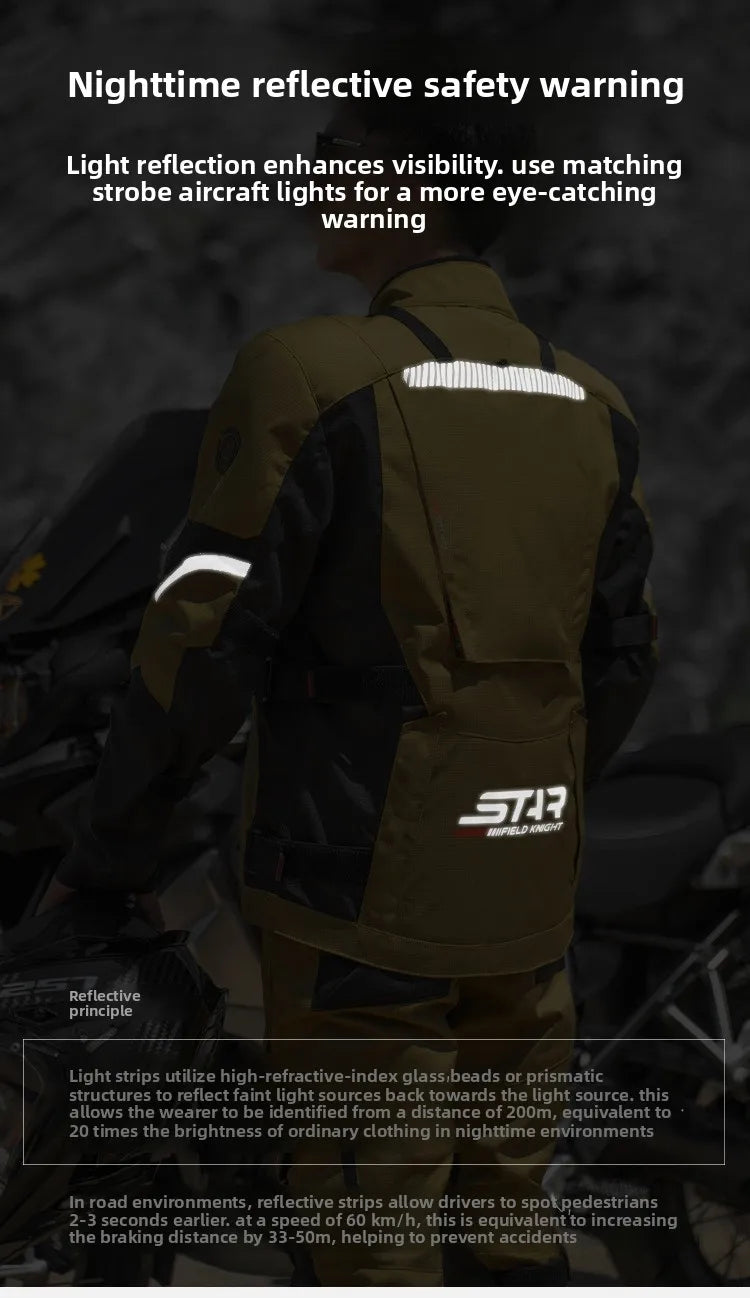 Motorcycle Riding Suit Men Rally Set Autumn Winter Windproof Waterproof Warm and Anti-fall Jacket and Pants M-5XL