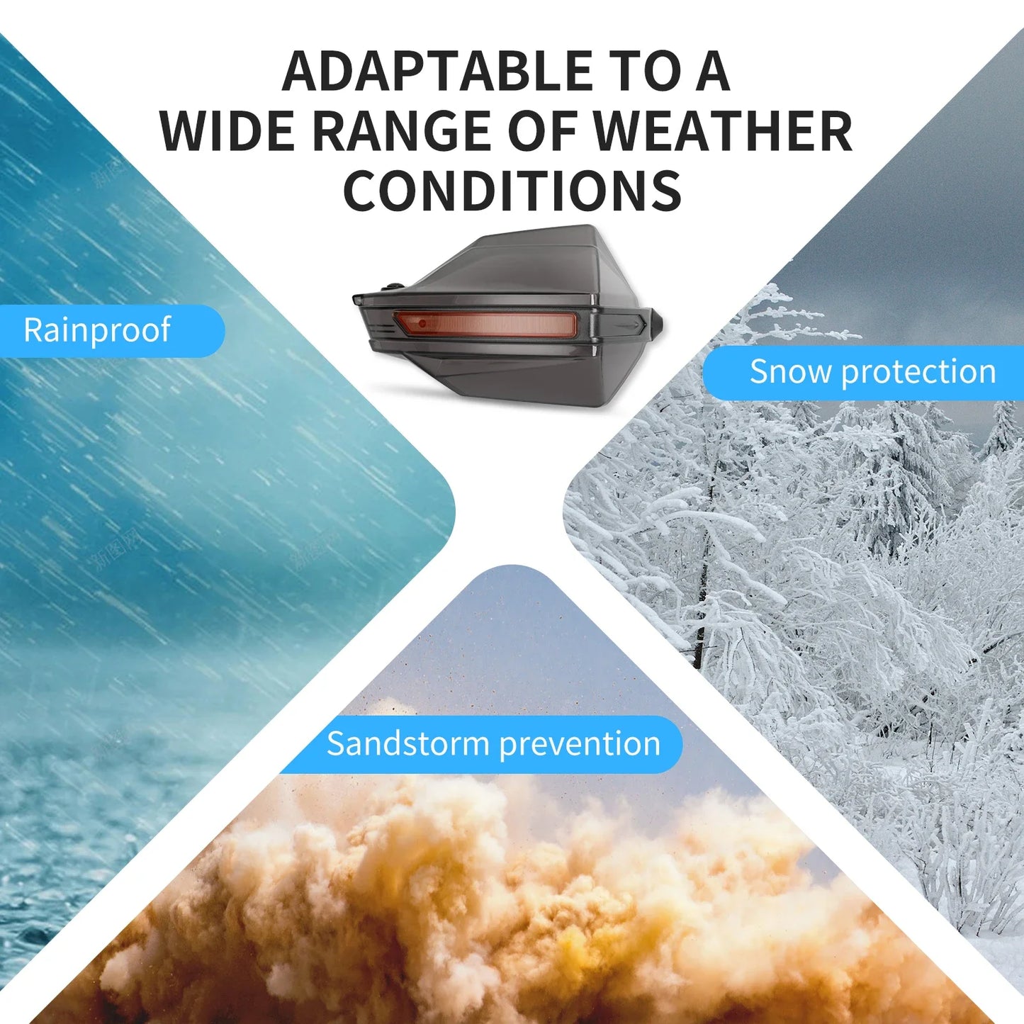 Motorcycle Hand Guard Handguard Shield Windproof Motorbike Motocross Universal Protector For Honda Yamaha Suzuki ATV